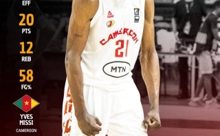 星空体育官方网站-非洲篮球职业联赛获得新突破