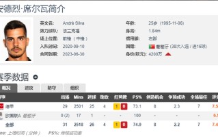星空体育官网-马德里竞技锋线困难不小，如何突破对方防线？