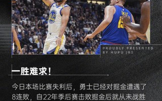 星空体育app-勇士大胜湖人，库里18投10中，命中率超五成