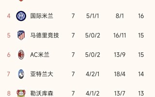 星空体育官网-马其顿队遭淘汰，未能进入欧预赛半决赛