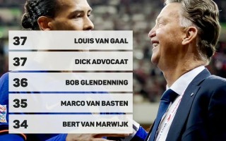 星空体育官网-突尼斯太阳神，照亮欧国联四强夺冠之路