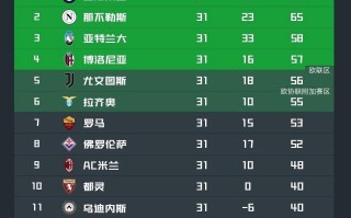 星空体育官网-尼斯大胜马赛，法甲欧洲战绩大写意