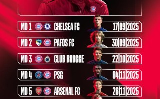 星空体育-拜仁主场告捷，全力冲击欧冠冠军