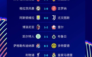 星空体育官网入口-罗马0-2皇马，马德里豪胜挺进下一轮