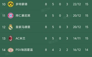 星空体育app-希腊队在欧锦赛预选赛中无缘晋级