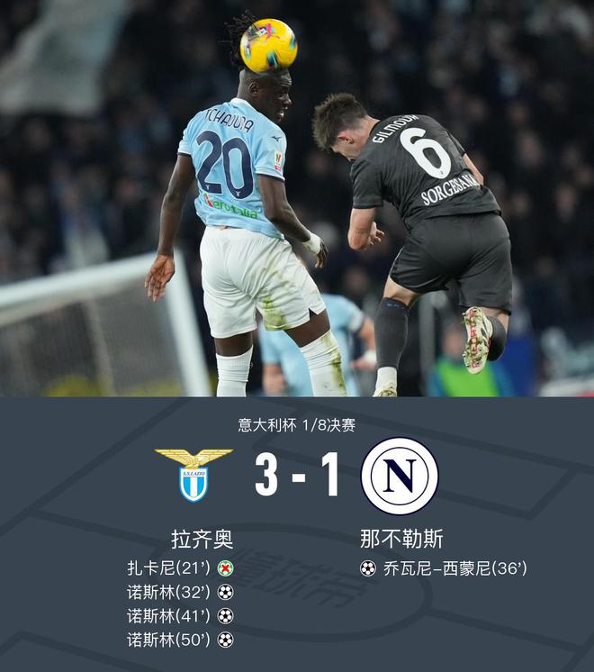 星空体育-拉齐奥前锋喜获上帝之手，破门连连-第1张图片-星空体育官方网站