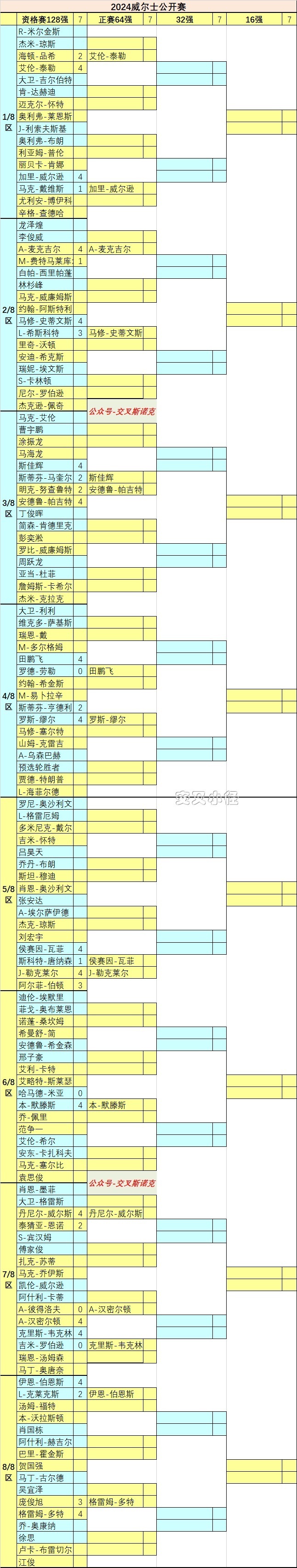 星空体育app-威尔士队力克对手，成功杀入八强-第1张图片-星空体育官方网站