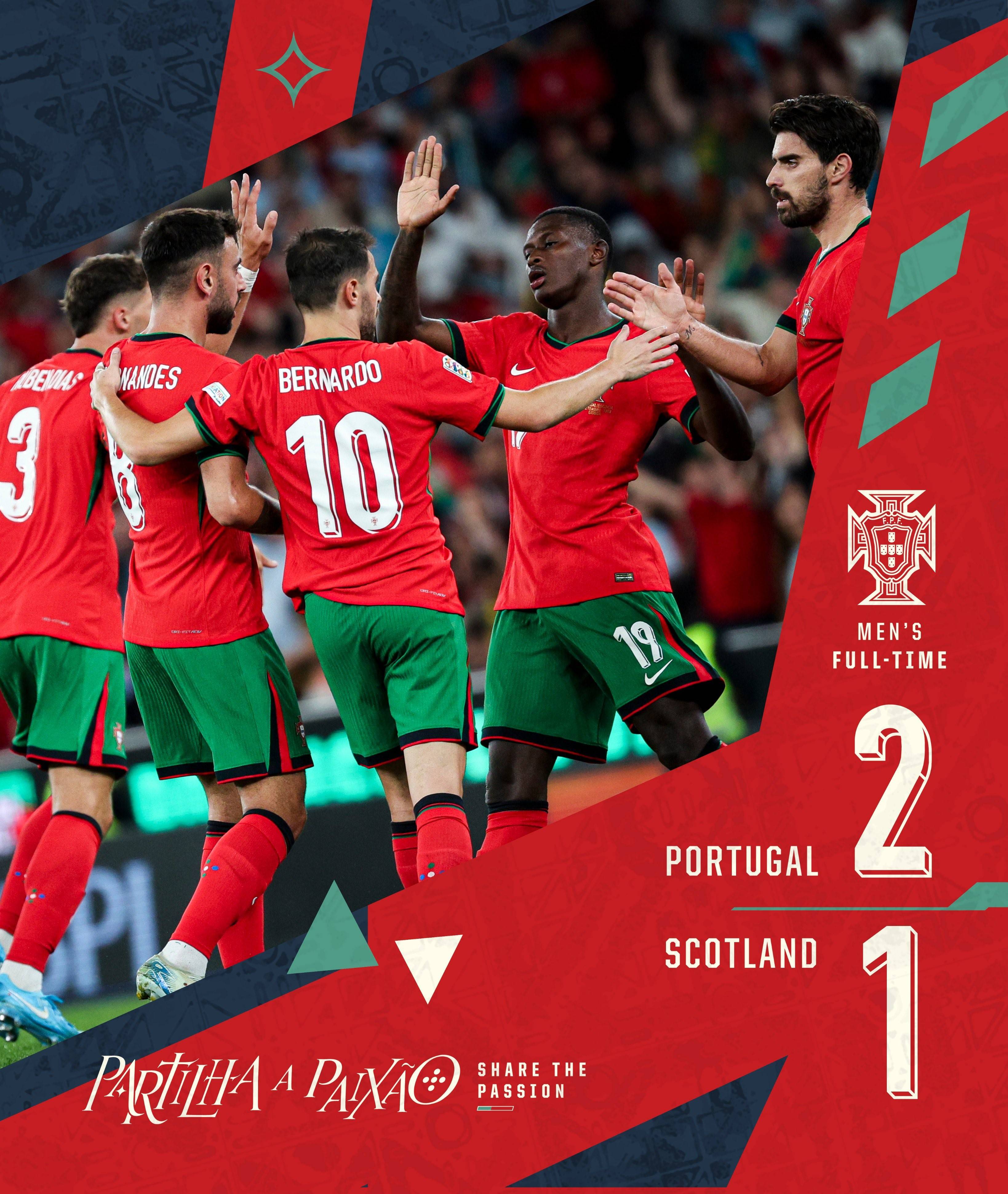 星空体育官网入口-葡萄牙火力全开，横扫德国，晋级16强赛-第1张图片-星空体育官方网站