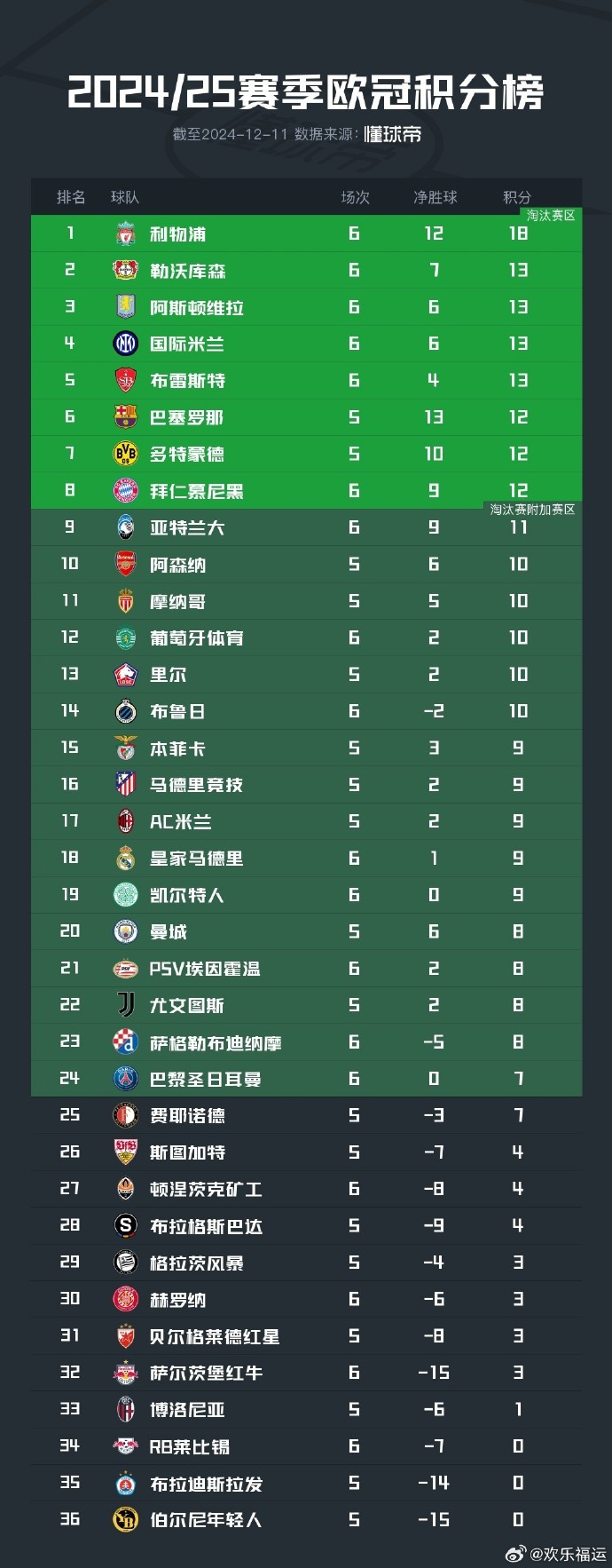 星空体育官网-欧预赛夺冠前夕，双方实力对比一目了然-第1张图片-星空体育官方网站