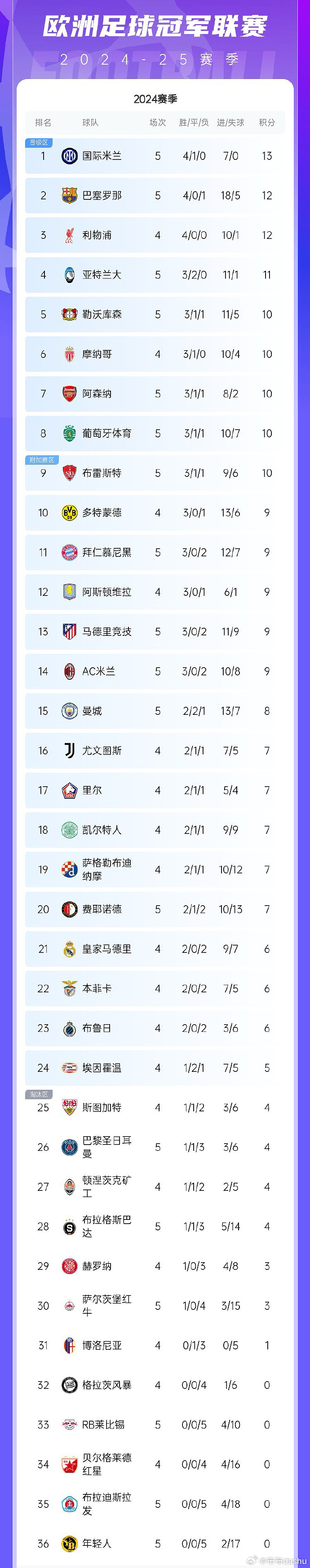 星空体育-冠军之争在欧国联赛场上将进入白热化阶段-第1张图片-星空体育官方网站