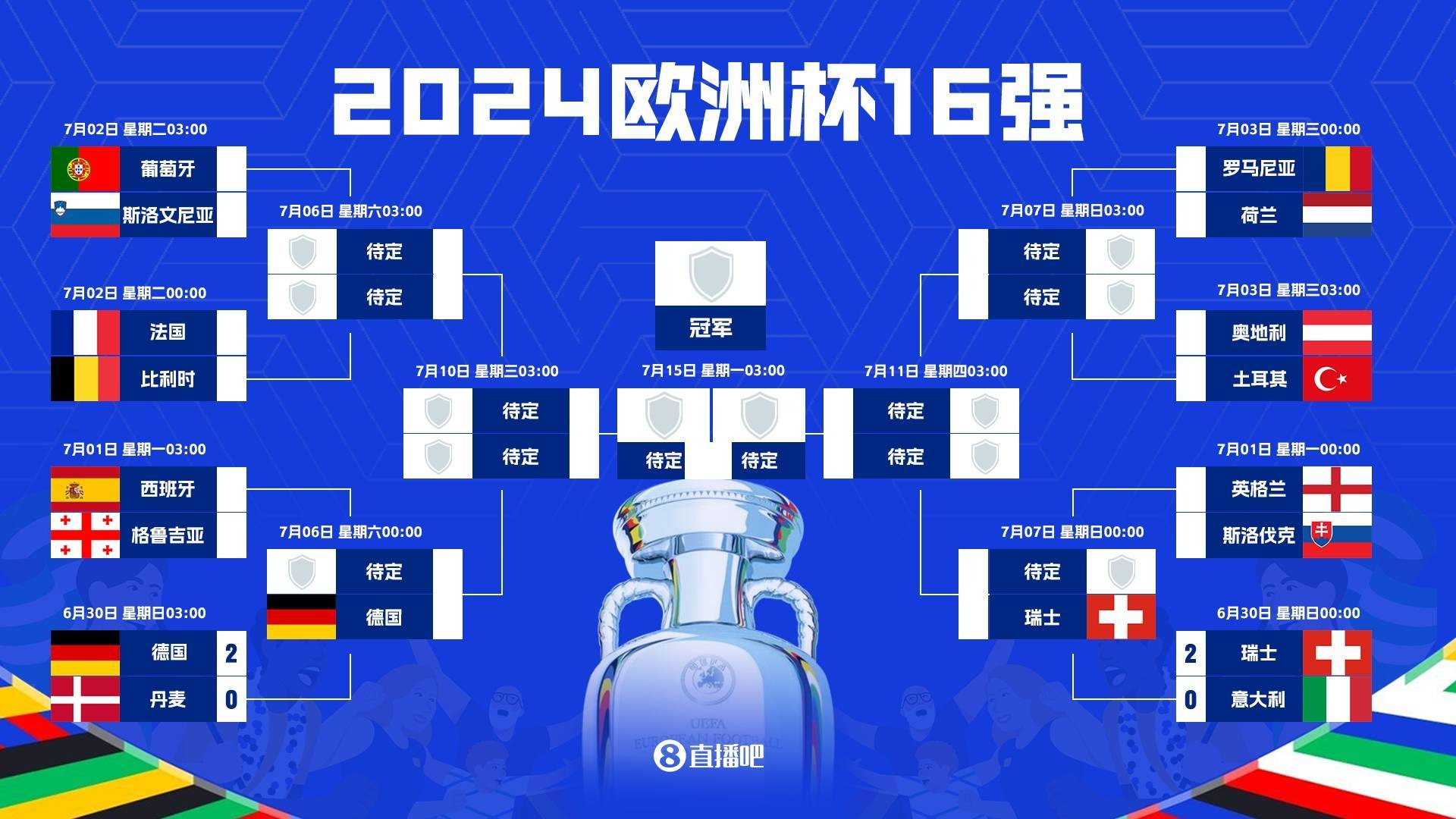 星空体育官网入口-德国战胜罗马尼亚，预备战欧预赛决赛-第1张图片-星空体育官方网站