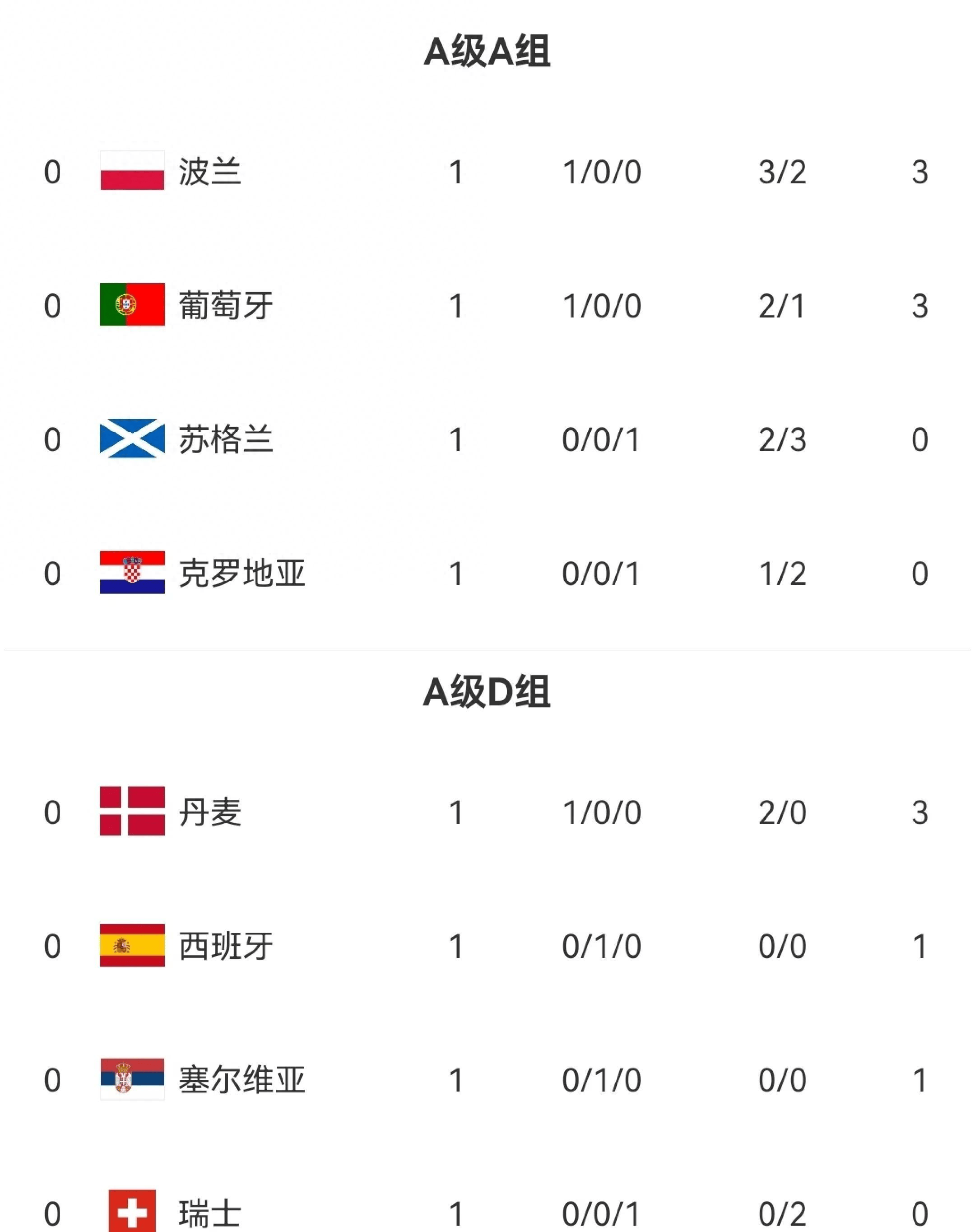 星空体育官网-欧国联比赛过程中，球队实力彰显-第1张图片-星空体育官方网站