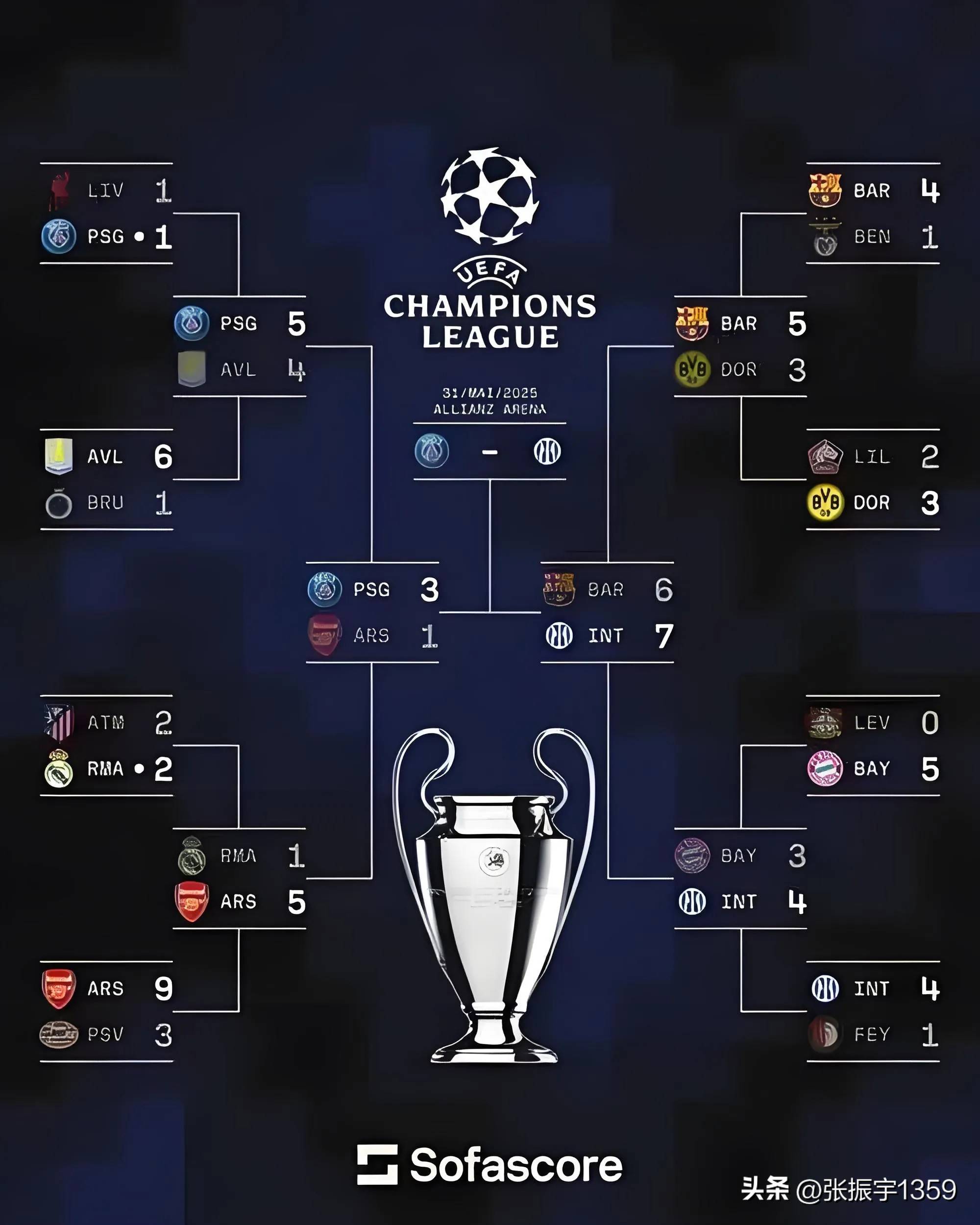 星空体育app-欧冠比赛阵容强大,球队奋力拼搏争夺胜利-第2张图片-星空体育官方网站 星空体育app-欧冠比赛阵容强大,球队奋力拼搏争夺胜利-第2张图片-星空体育官方网站