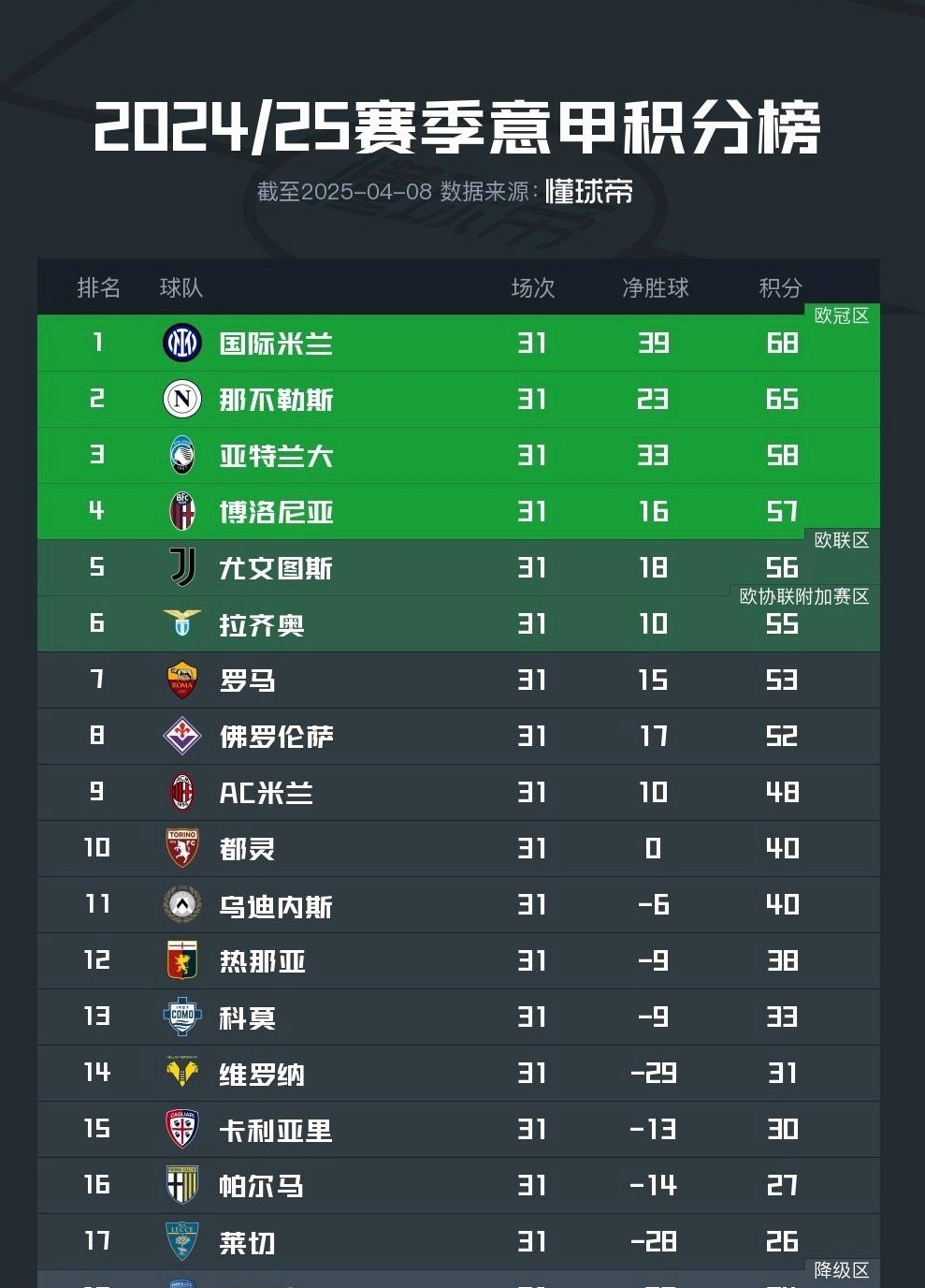 星空体育官网-尼斯大胜马赛，法甲欧洲战绩大写意-第1张图片-星空体育官方网站